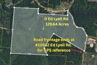 Property for sale in Hickman County, Tennessee