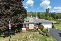 Property for sale in Erie County, New York