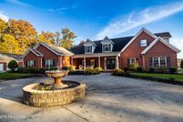 Property for sale in Loudon County, Tennessee