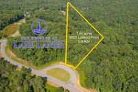 Property for sale in Dawson County, Georgia