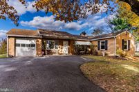 Property for sale in Dauphin County, Pennsylvania