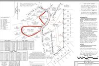 Property for sale in Haralson County, Georgia