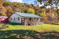 Property for sale in Loudon County, Tennessee