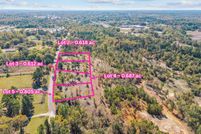 Property for sale in Smith County, Texas