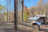 Property for sale in Clay County, North Carolina