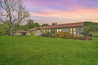 Property for sale in Roanoke County, Virginia