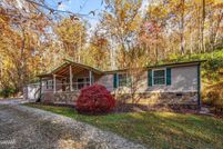 Property for sale in Sevier County, Tennessee
