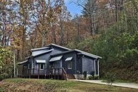Property for sale in Rabun County, Georgia