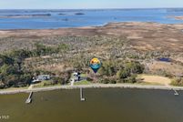 Property for sale in Currituck County, North Carolina