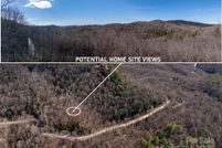 Property for sale in Transylvania County, North Carolina