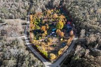 Property for sale in York County, South Carolina