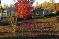 Residential Property for sale in Clinton County, Kentucky