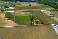 Property for sale in Lancaster County, Pennsylvania