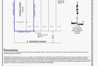 Property for sale in Logan County, Oklahoma