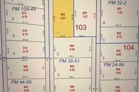 Property for sale in Clark County, Nevada