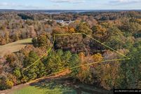 Residential Property for sale in Henry County, Tennessee