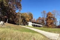 Property for sale in Anderson County, Tennessee