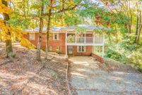 Property for sale in Shelby County, Tennessee