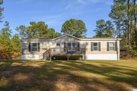 Property for sale in Shelby County, Alabama