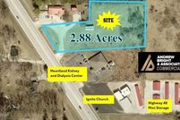 Property for sale in Newton County, Missouri