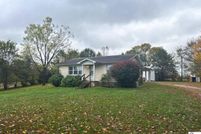 Residential Property for sale in Meade County, Kentucky