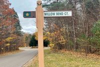 Property for sale in Antrim County, Michigan