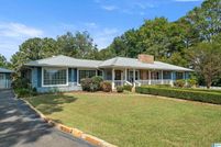 Property for sale in Shelby County, Alabama