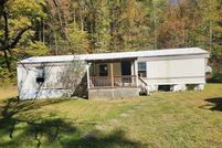 Property for sale in Pike County, Kentucky