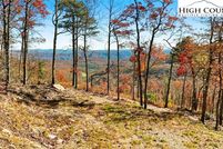 Undeveloped Land for sale in Watauga County, North Carolina