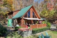 Property for sale in Clay County, North Carolina