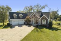 Property for sale in Sullivan County, Tennessee