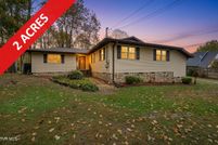 Property for sale in Sullivan County, Tennessee