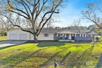 Property for sale in Covington County, Alabama