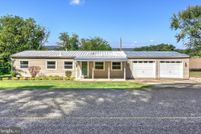 Property for sale in York County, Pennsylvania