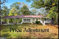 Property for sale in Fauquier County, Virginia