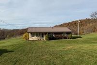Property for sale in Tazewell County, Virginia