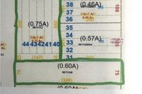 Property for sale in Rowan County, North Carolina