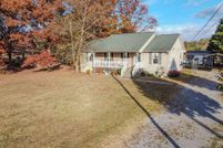 Property for sale in McMinn County, Tennessee