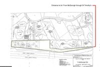 Property for sale in Baltimore County, Maryland