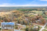 Property for sale in White County, Georgia