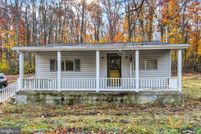 Property for sale in York County, Pennsylvania