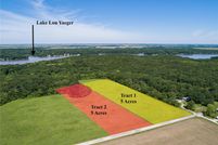 Property for sale in Montgomery County, Illinois