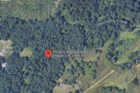 Property for sale in Clackamas County, Oregon