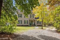 Waterfront Property for sale in Beaufort County, North Carolina