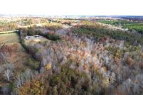 Property for sale in Stokes County, North Carolina