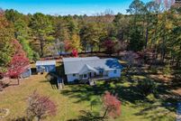 Property for sale in Richland County, South Carolina