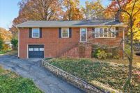 Property for sale in Roanoke City County, Virginia