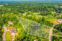 Property for sale in Davidson County, North Carolina