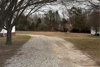 Property for sale in Forsyth County, North Carolina