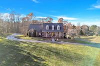 Property for sale in Washington County, Tennessee